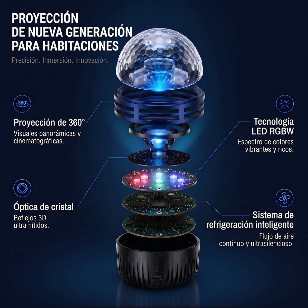 Proyector inteligente Holográfico 360° - WonderSphere