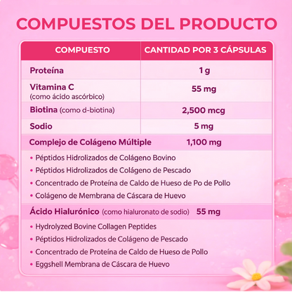 Cápsulas de colágeno múltiple para mujeres y hombres