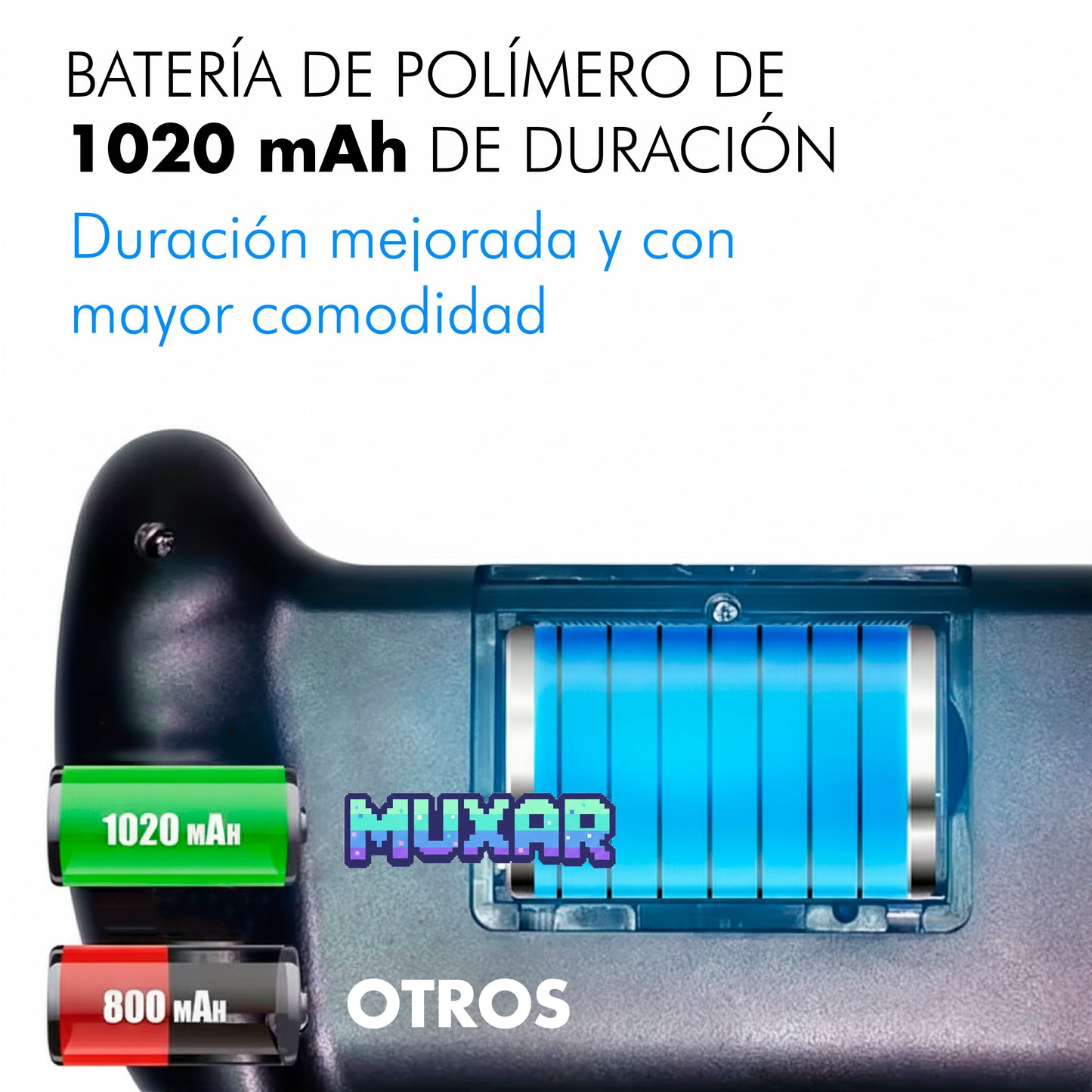 Consola MUXAR