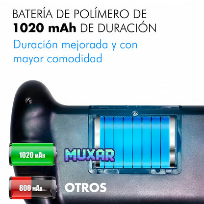 Consola MUXAR