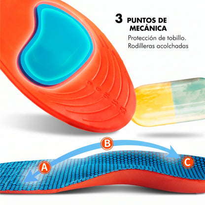 Plantillas Sport EVA Pro