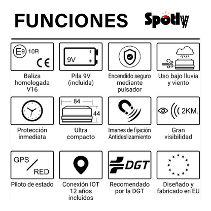 Luz de emergencia geolocalizada