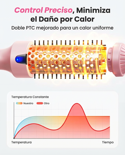 Cepillo Térmico 3 en 1 - CURLIFY