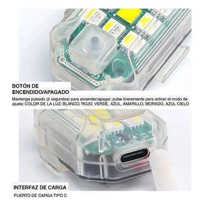 Luz LED brillante con mando  - RYDEON