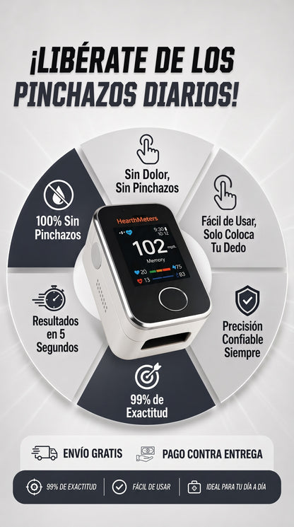 Monitor glucosa sin pinchazos GlucoSmart